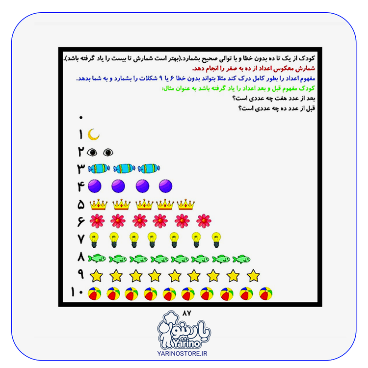 تصویر کتاب سنجش کودک من