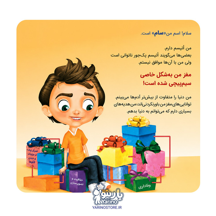 تصویر صفحه کتاب سیم پیچی مخصوص مغز من (مهرسا) (7+ سال)